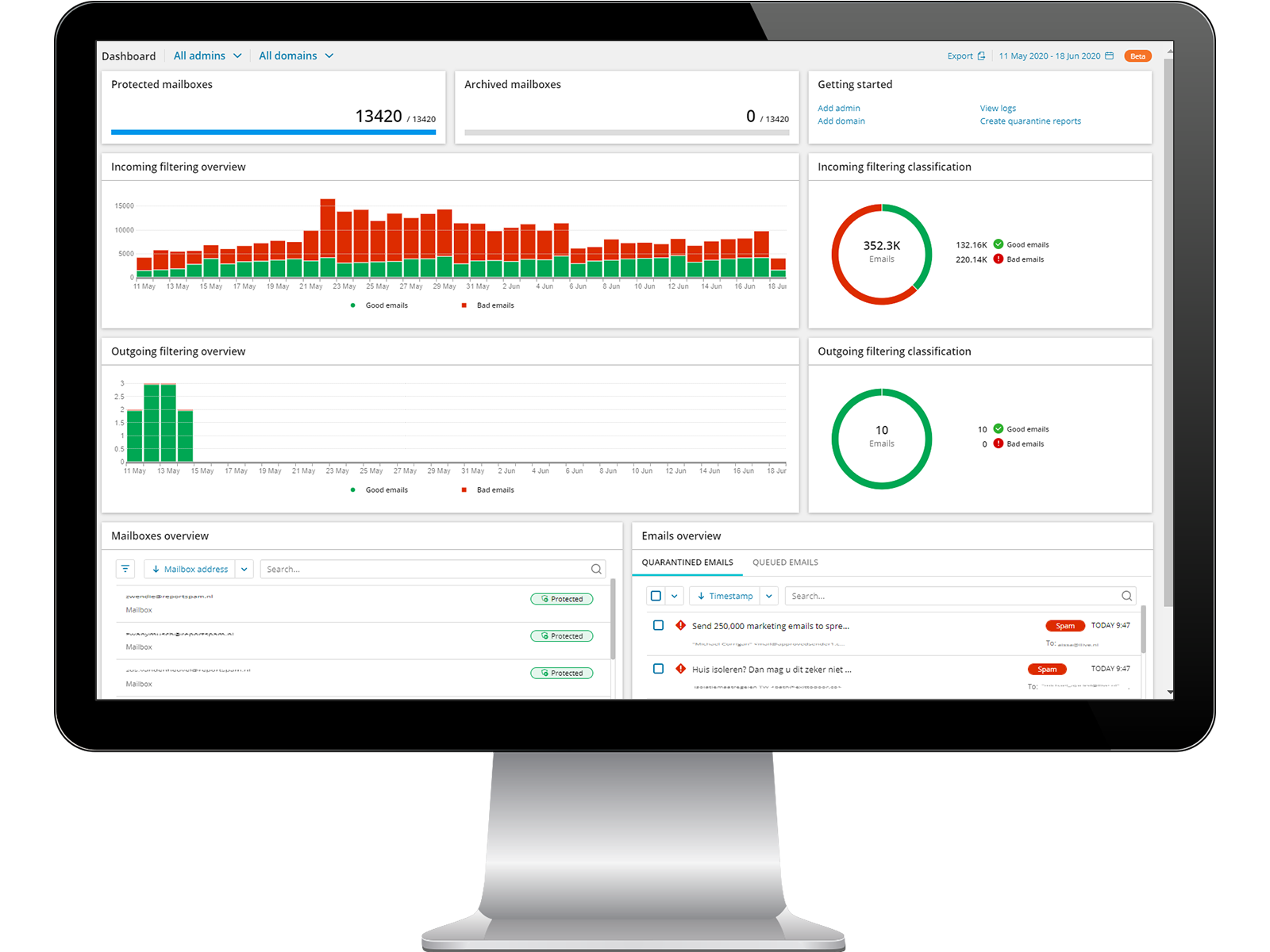 N-able Mail Assure product screen