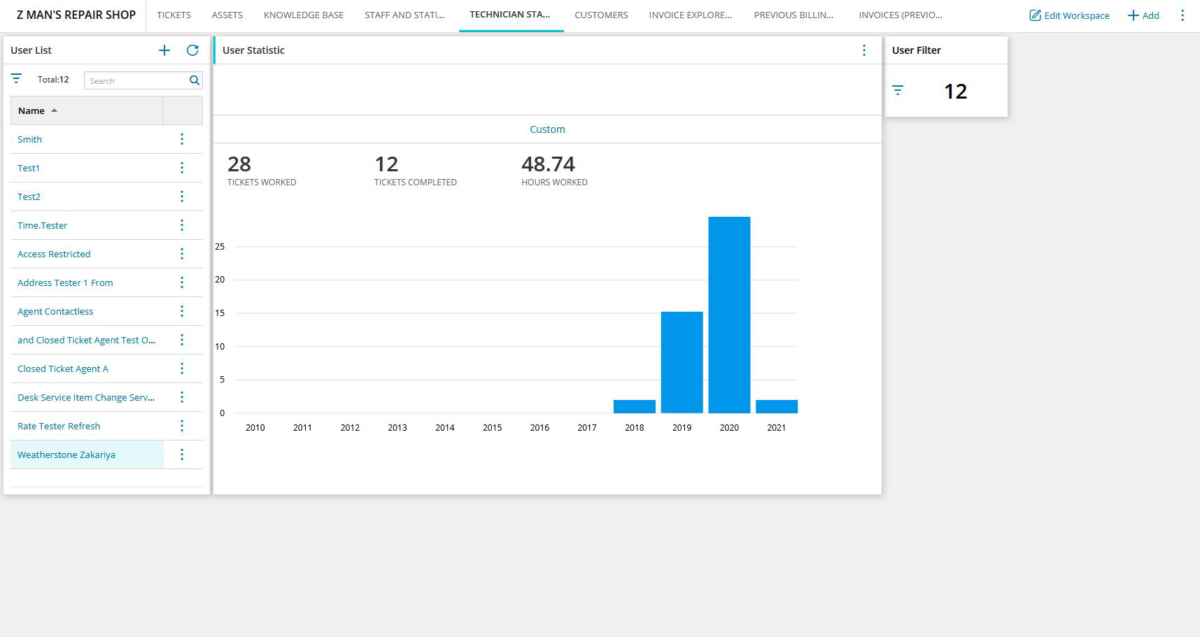 MSPM time tracking and ticketing screen
