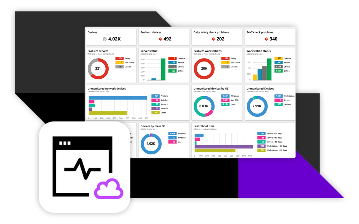 Remote monitoring dashboard