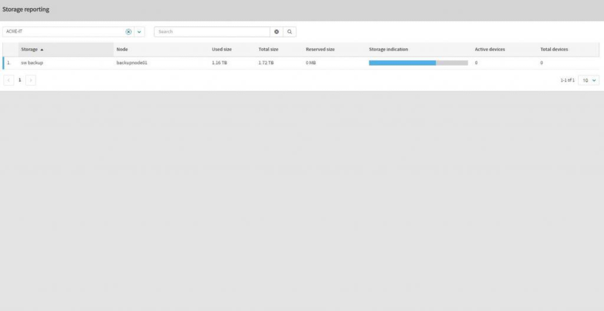 Backup storage reporting