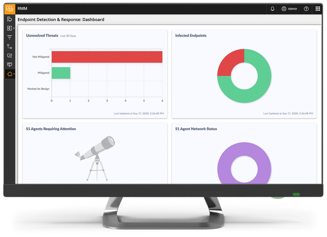 Monitor displaying a dashboard