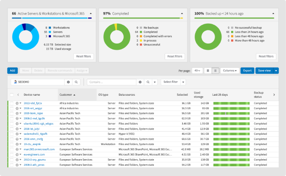 Cove Dashboard