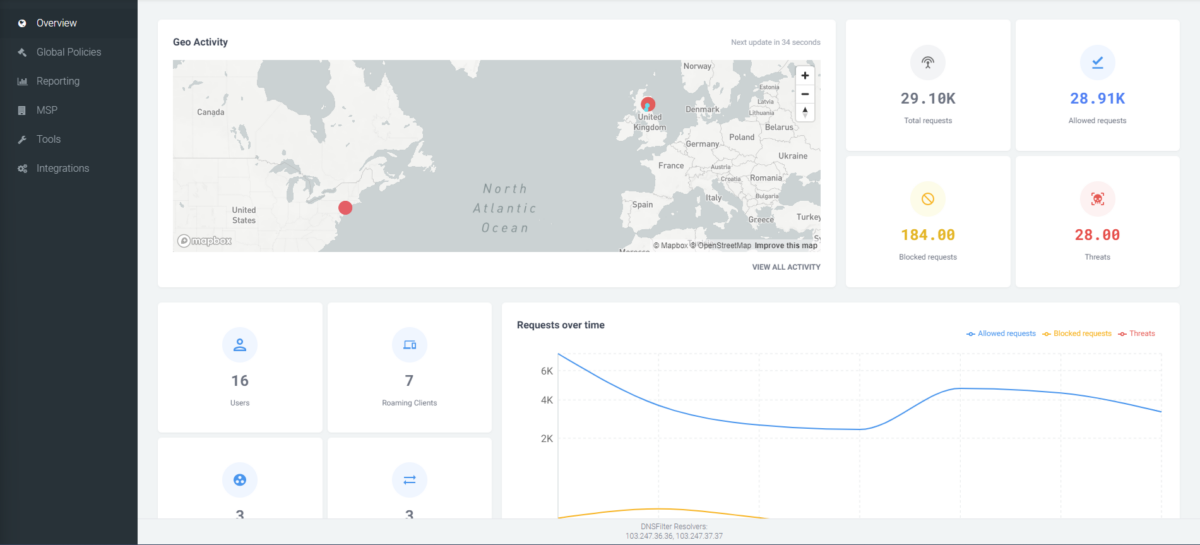 lower risk level with n-able DNS filter service