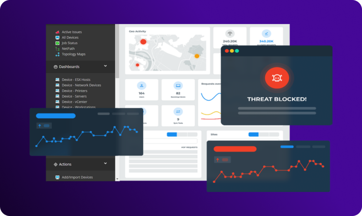 DNS security dashboard collage showing network activity metrics, traffic graphs, and a “Threat blocked” alert, representing real‑time threat detection and response.