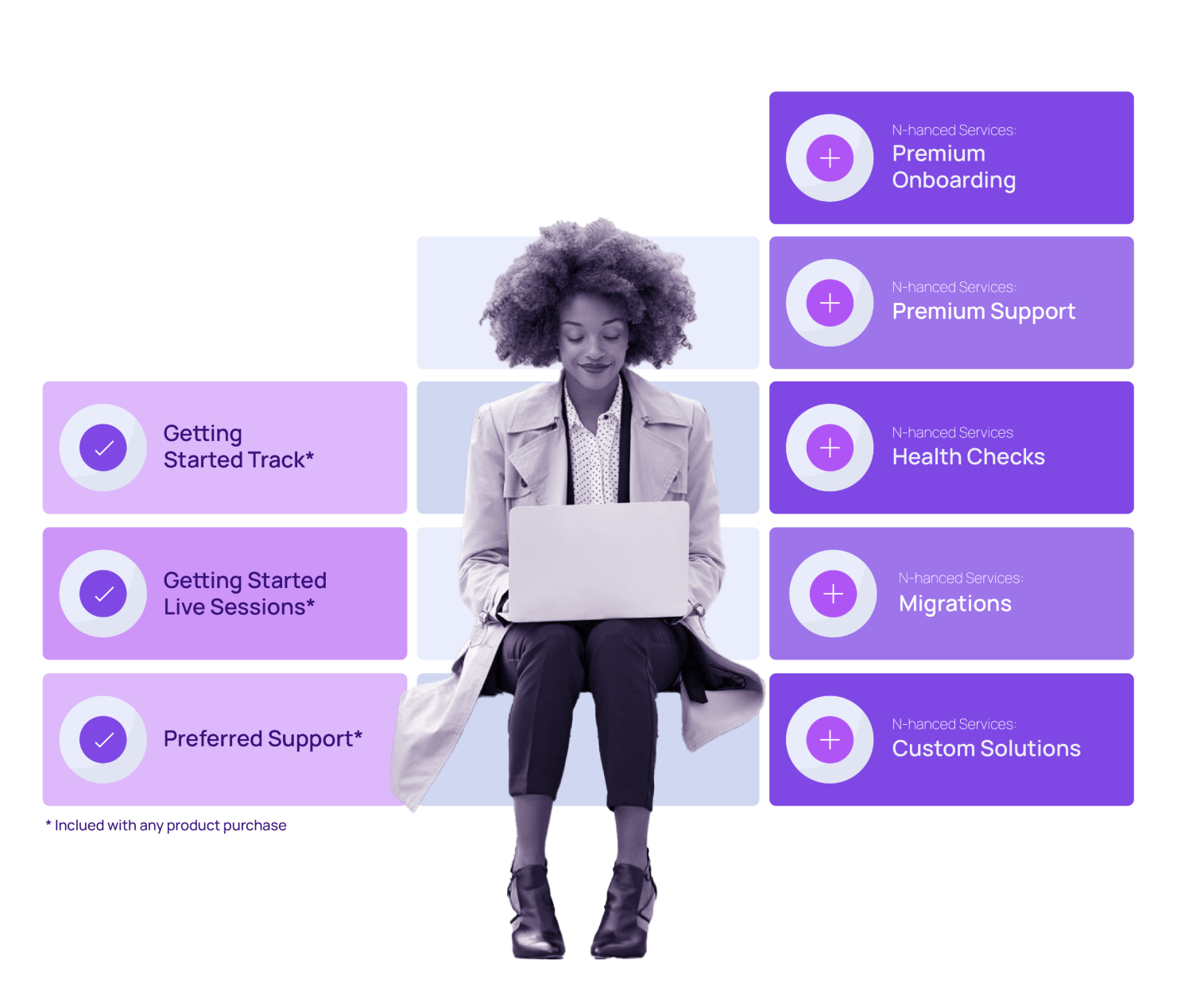 Woman working on her computer with comparison cards behind her (free vs paid services)