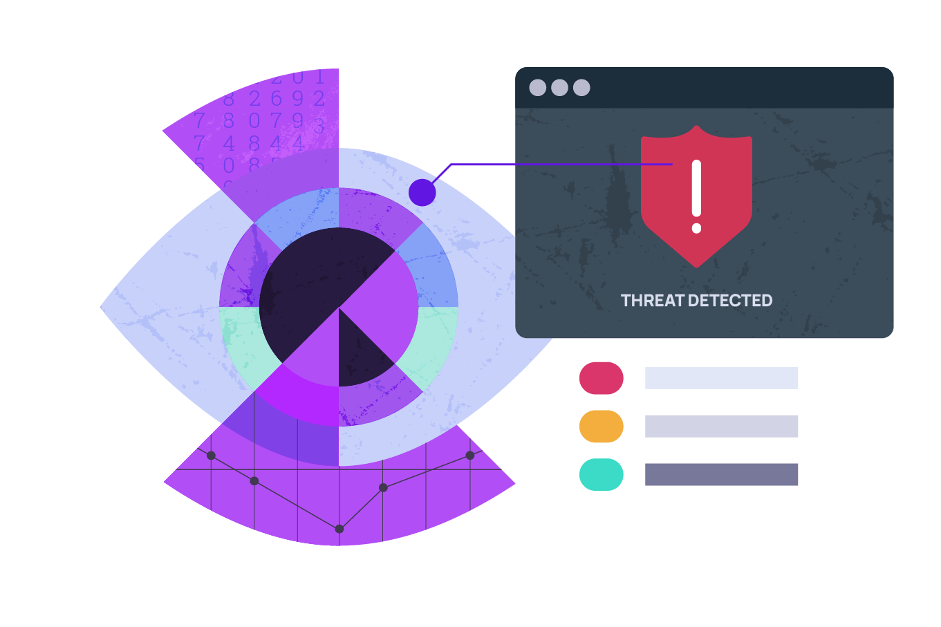 Detection