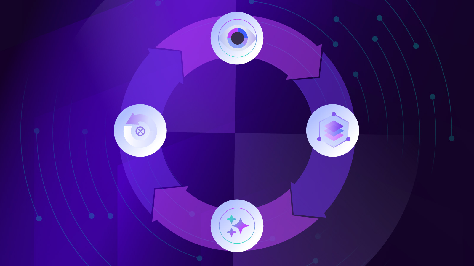 Circular workflow showing continuous endpoint security hardening, with icons for monitoring, threat blocking, layered protection, and automated improvement.