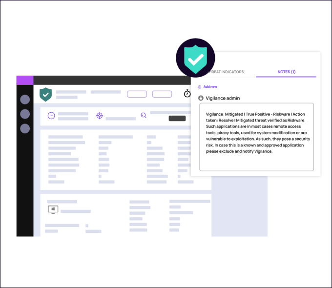 threat indicators