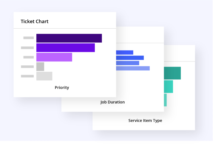 Ticket chart and user stats for efficient billing
