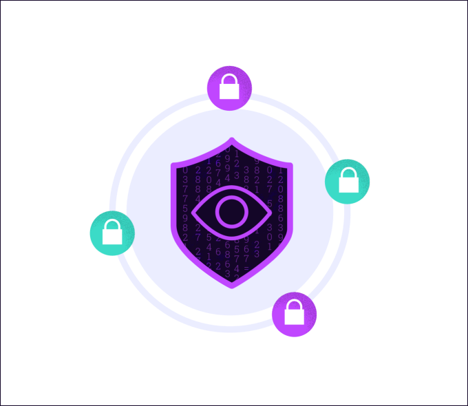 Security