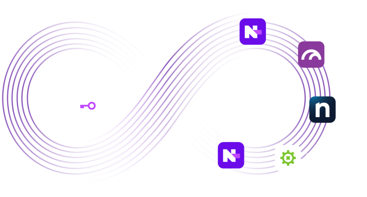 Passportal integration diagram