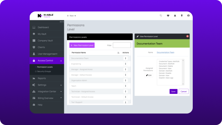 N‑able permissions management screen displaying permission levels list and details panel for the Documentation Team role