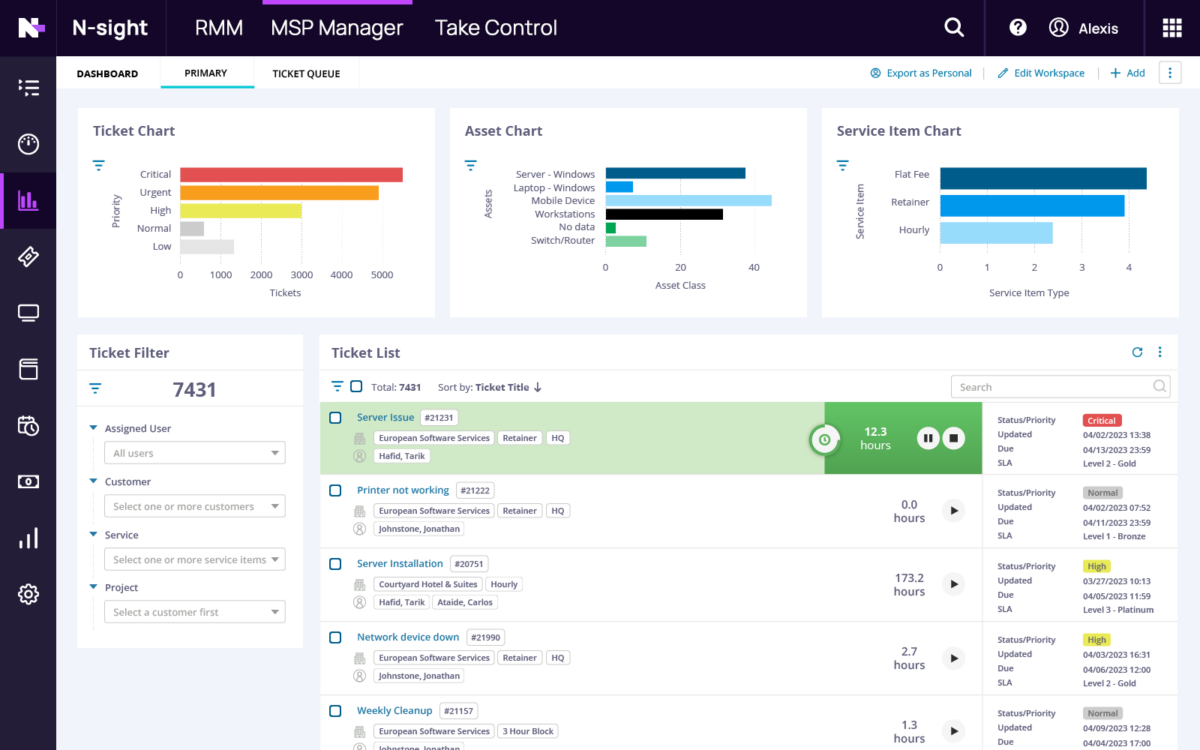 N-sight - MSP Manager Dashboard