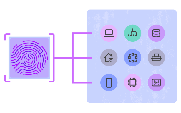 fingerprint security