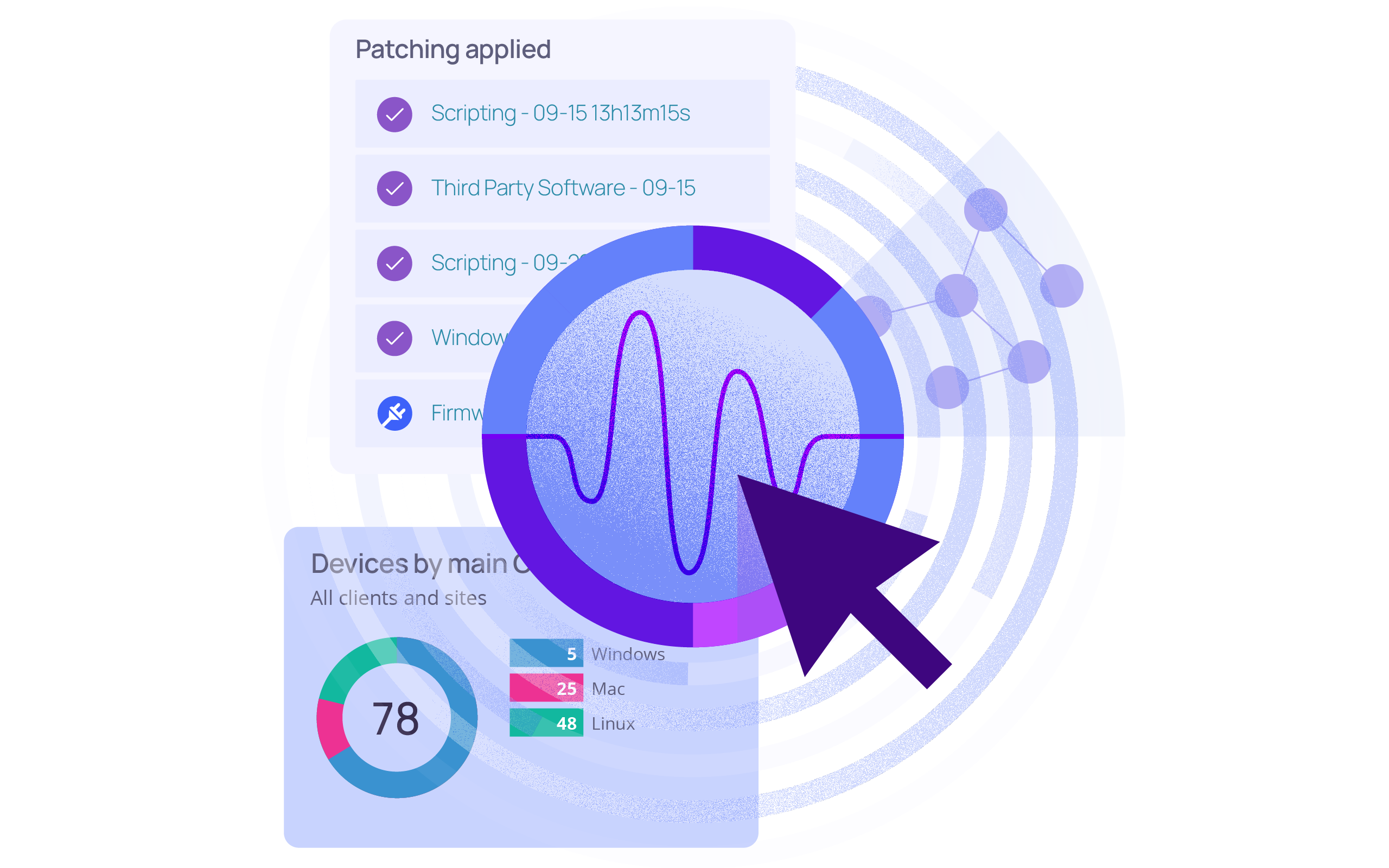 RMM product category illustration