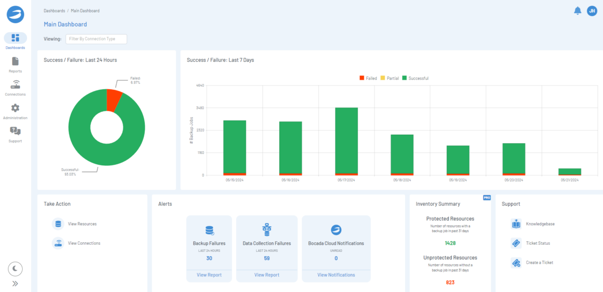 Bocada Dashboard image