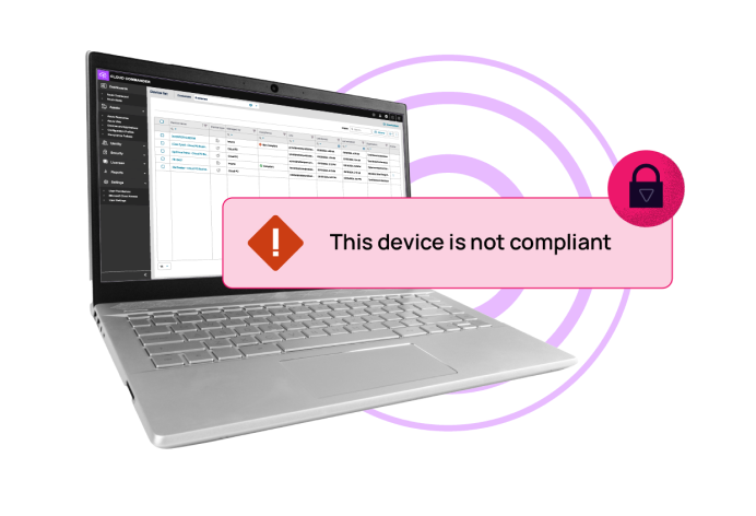 Intune Permission