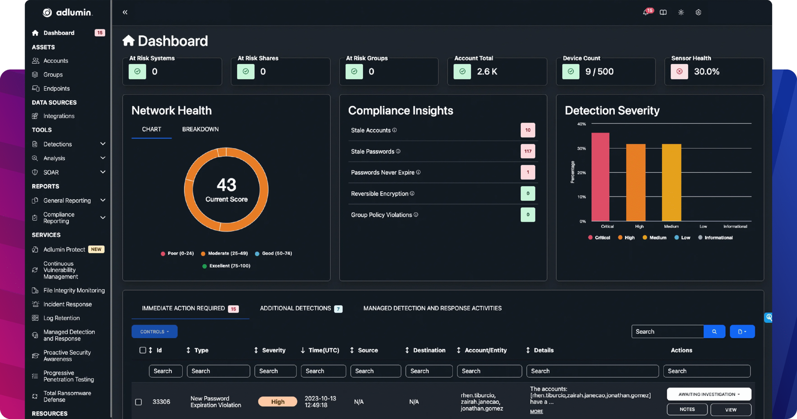 Adlumin dashboard