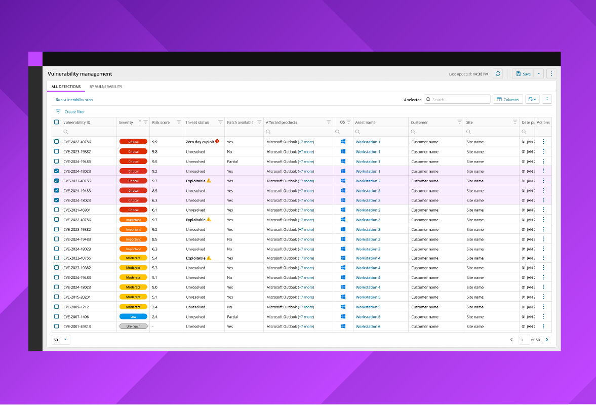Vulnerability Management dashboard