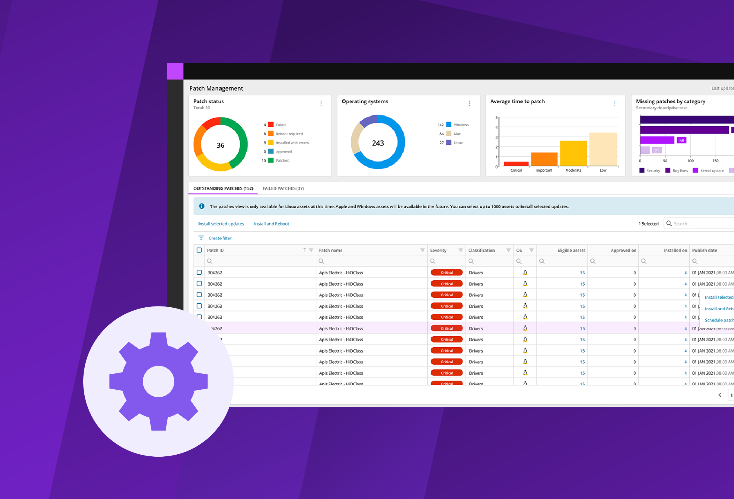Patch management dashboard showing patch status, operating systems, average time to patch, and a list of critical updates.