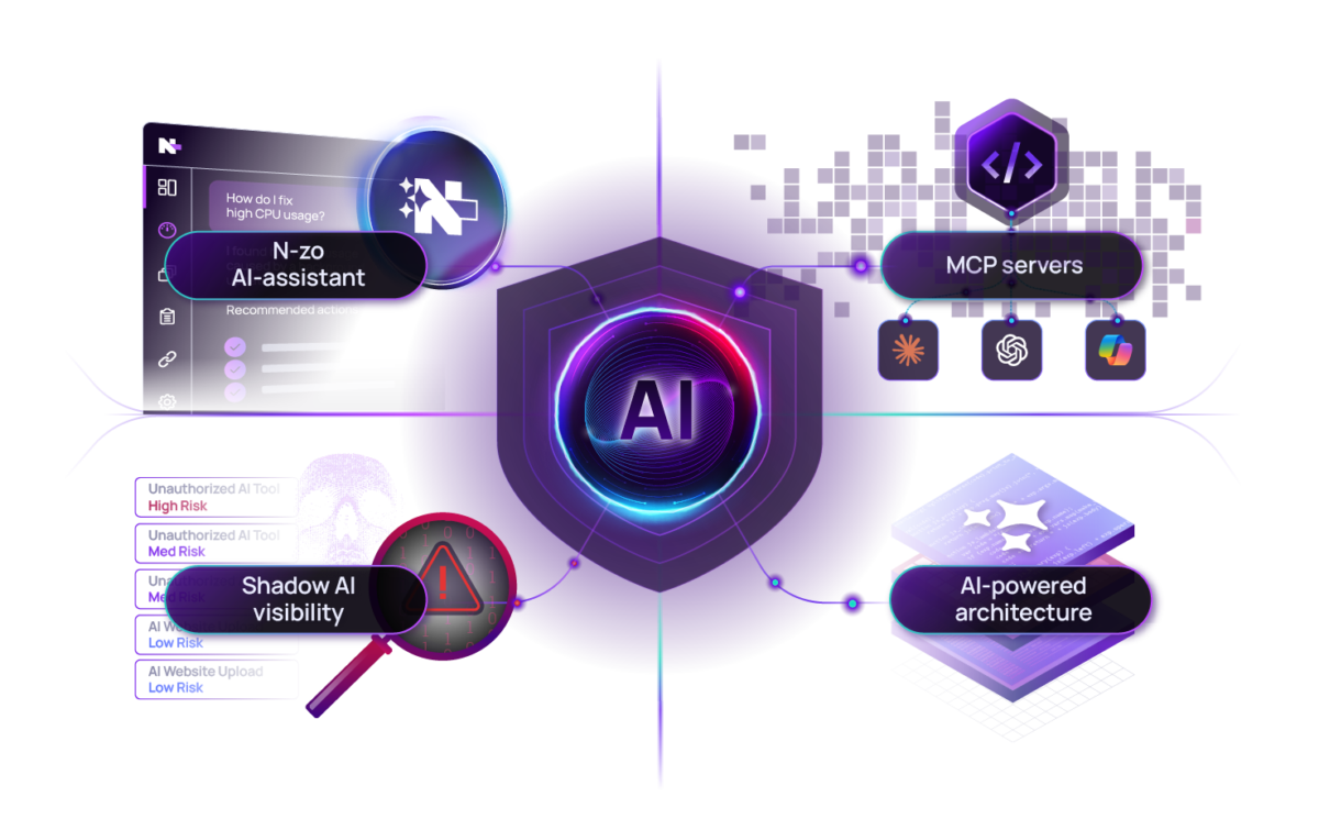 AI diagram for RMM and Endpoint Management